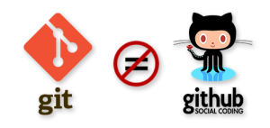 Git e GitHub são coisas distintas